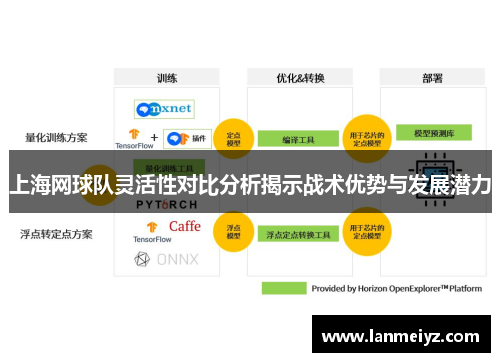 上海网球队灵活性对比分析揭示战术优势与发展潜力