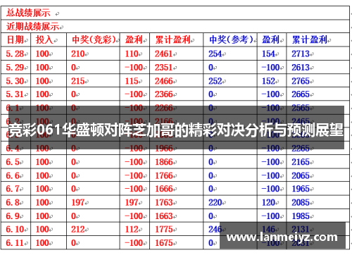 竞彩061华盛顿对阵芝加哥的精彩对决分析与预测展望